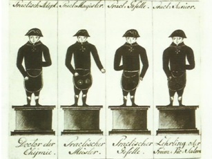 GPIO GLRLR : Planche représentant des tabliers « alchimiques » de la Stricte Observance en 1760